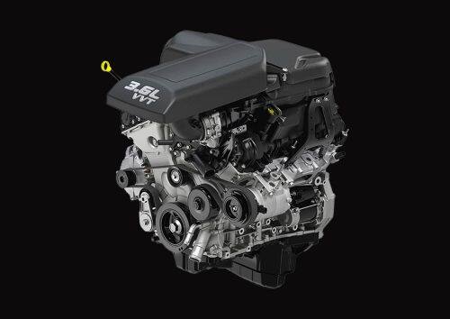 2023 Ram 1500 Classic Capability | Engines & More